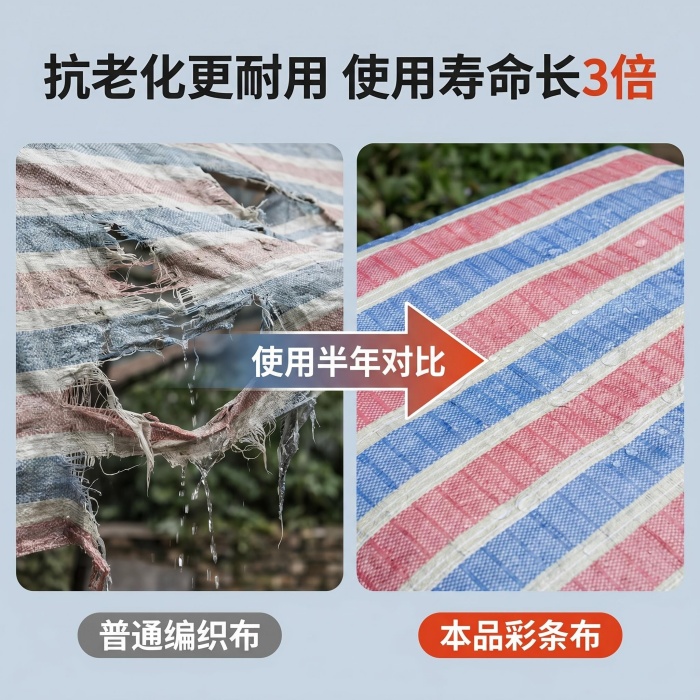 厂家直销彩条布